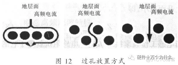 【经典】开关电源PCB设计要点分析_焊盘_19